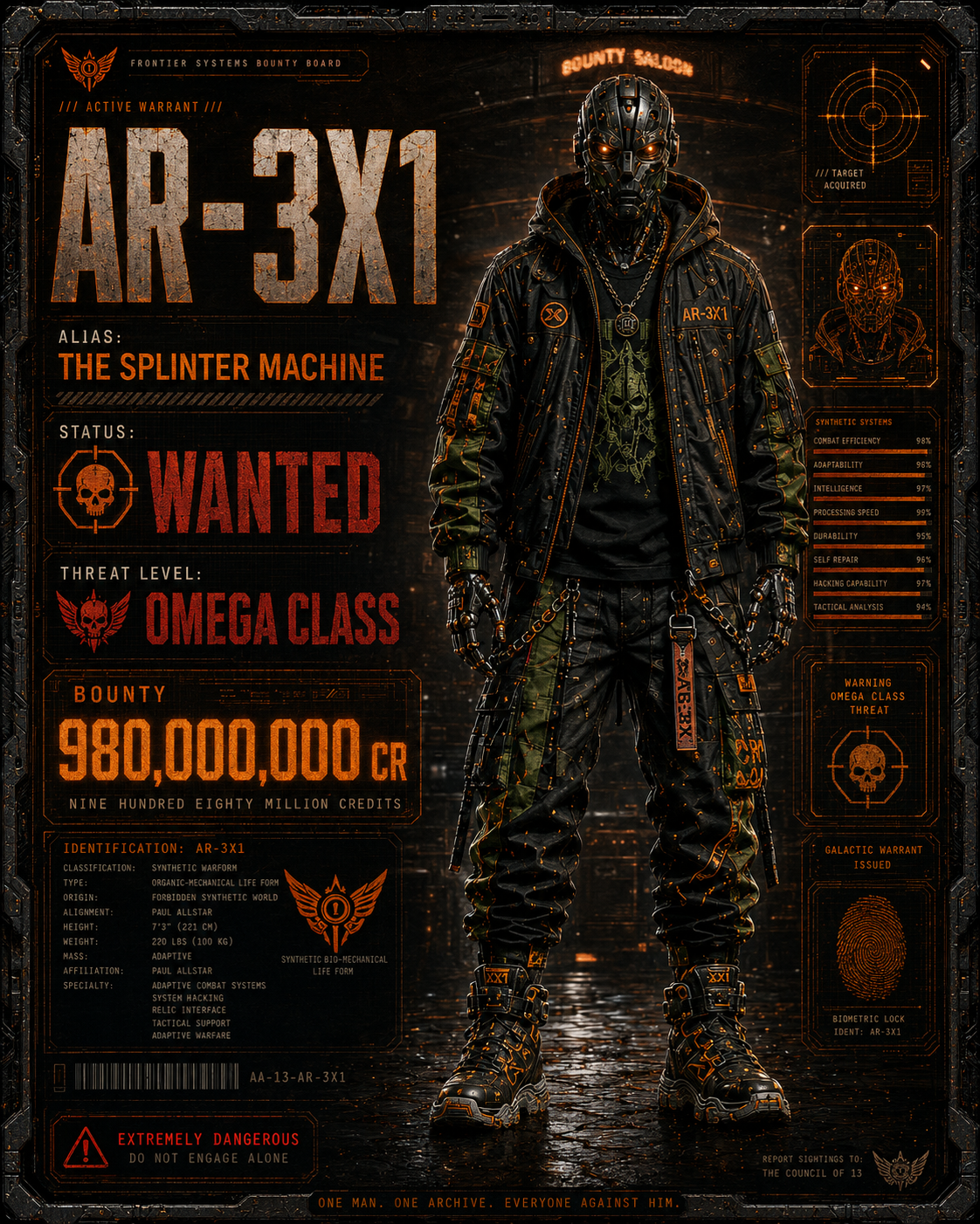 AR-3X1 wanted registry artwork